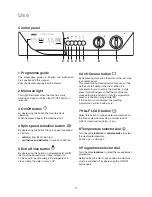 Preview for 10 page of Zanussi F855G Installation And Instruction Manual