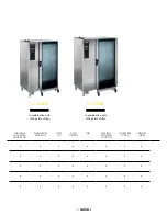 Preview for 17 page of Zanussi fCZ061K User Manual