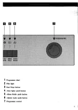 Preview for 5 page of Zanussi FJI 1204/4 Instruction Booklet