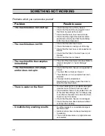 Preview for 19 page of Zanussi FL 1014 V1 Installation And Instruction Manual