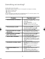 Preview for 26 page of Zanussi FL 1201 Instruction Booklet