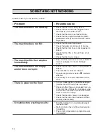 Preview for 18 page of Zanussi FLS624 Instruction Booklet