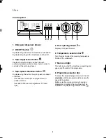 Preview for 8 page of Zanussi FLV954NN Instruction Booklet