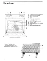 Preview for 6 page of Zanussi FM 5231 Instructions For The Use And Care