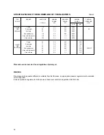 Preview for 24 page of Zanussi Gas cooker User Manual