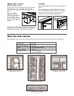 Preview for 15 page of Zanussi IZZI Instruction Book