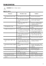 Preview for 9 page of Zanussi PNC920524573 User Manual