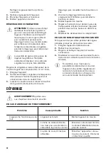 Preview for 20 page of Zanussi PNC920524573 User Manual