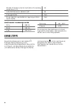 Preview for 36 page of Zanussi PNC920524573 User Manual