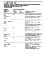 Preview for 16 page of Zanussi RWD 1002 Instructions For Use And Care Manual