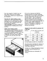 Preview for 21 page of Zanussi RWD 1002 Instructions For Use And Care Manual