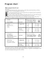 Preview for 7 page of Zanussi TCS 65W Instruction Booklet