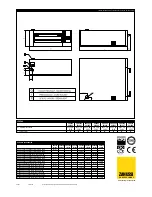 Preview for 2 page of Zanussi Tuttopizza 291501 Specifications