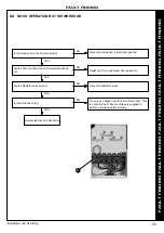 Preview for 59 page of Zanussi ULTRA COMBI 35 Installation And Servicing