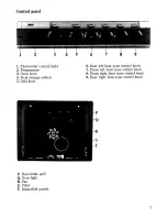 Preview for 7 page of Zanussi VC19M Instructions For The Use And Care