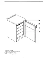 Preview for 5 page of Zanussi VF 45 Instructions For The Use And Care