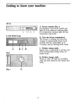 Preview for 6 page of Zanussi VF 45 Instructions For The Use And Care