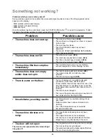 Preview for 27 page of Zanussi WD1010 User Manual