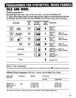 Preview for 15 page of Zanussi WDJ 1285/A Instruction Booklet