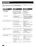 Preview for 28 page of Zanussi WDJ 1285/A Instruction Booklet