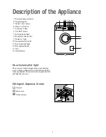 Preview for 5 page of Zanussi WDS 1183 W Instruction Booklet