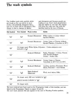 Preview for 25 page of Zanussi WDT 1061/A Instructions For Use And Care Manual