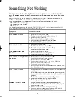 Preview for 22 page of Zanussi WJD 1257 S Instruction Booklet