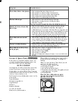 Preview for 23 page of Zanussi WJD 1257 S Instruction Booklet