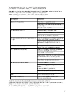 Preview for 11 page of Zanussi ZA 33 S Instruction Booklet