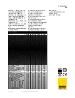 Preview for 2 page of Zanussi Zanussi Professional N 900 Brochure & Specs