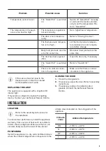 Preview for 9 page of Zanussi ZBA32050SV User Manual