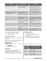 Preview for 10 page of Zanussi ZBB27640SA User Manual