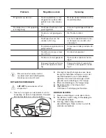 Preview for 10 page of Zanussi ZBB28441SA User Manual