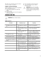 Preview for 19 page of Zanussi ZBB28441SA User Manual