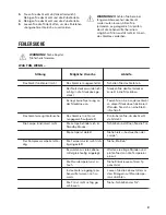 Preview for 41 page of Zanussi ZBB28441SA User Manual