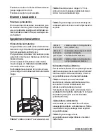 Preview for 20 page of Zanussi ZBB47460DA User Manual