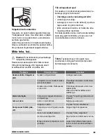 Preview for 23 page of Zanussi ZBB47460DA User Manual