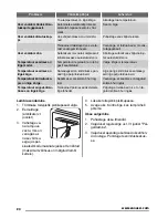 Preview for 24 page of Zanussi ZBB47460DA User Manual