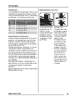 Preview for 69 page of Zanussi ZBB47460DA User Manual