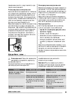 Preview for 83 page of Zanussi ZBB47460DA User Manual