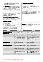 Preview for 8 page of Zanussi ZBB8294 User Manual