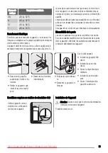 Preview for 35 page of Zanussi ZBB8294 User Manual