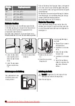 Preview for 48 page of Zanussi ZBB8294 User Manual