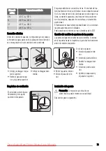 Preview for 73 page of Zanussi ZBB8294 User Manual