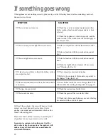 Preview for 17 page of Zanussi ZBF 760 Operating And Installation Manual