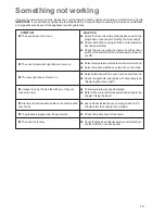 Preview for 15 page of Zanussi ZBQ 465 Instruction Booklet