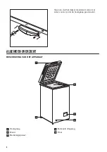 Preview for 6 page of Zanussi ZCAN10FW1 User Manual