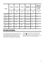 Preview for 13 page of Zanussi ZCAN10FW1 User Manual