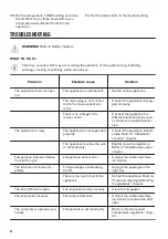 Preview for 22 page of Zanussi ZCAN10FW1 User Manual