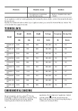 Preview for 24 page of Zanussi ZCAN10FW1 User Manual